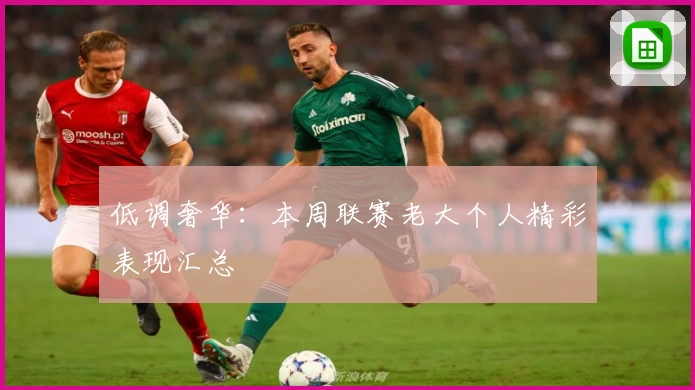 低调奢华：本周联赛老大个人精彩表现汇总